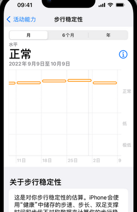 丰县iPhone手机维修如何在iPhone开启'步行稳定性通知'