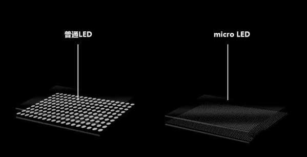 丰县苹果手机维修分享什么时候会用上MicroLED屏？ 