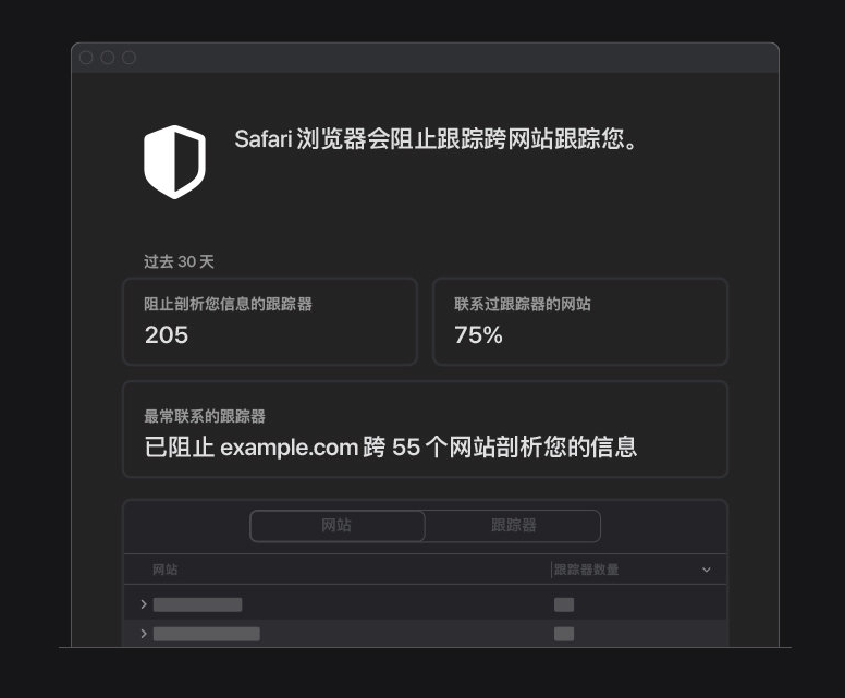 丰县苹果手机维修分享如何在 Safari 浏览器中查看和打开隐私报告 